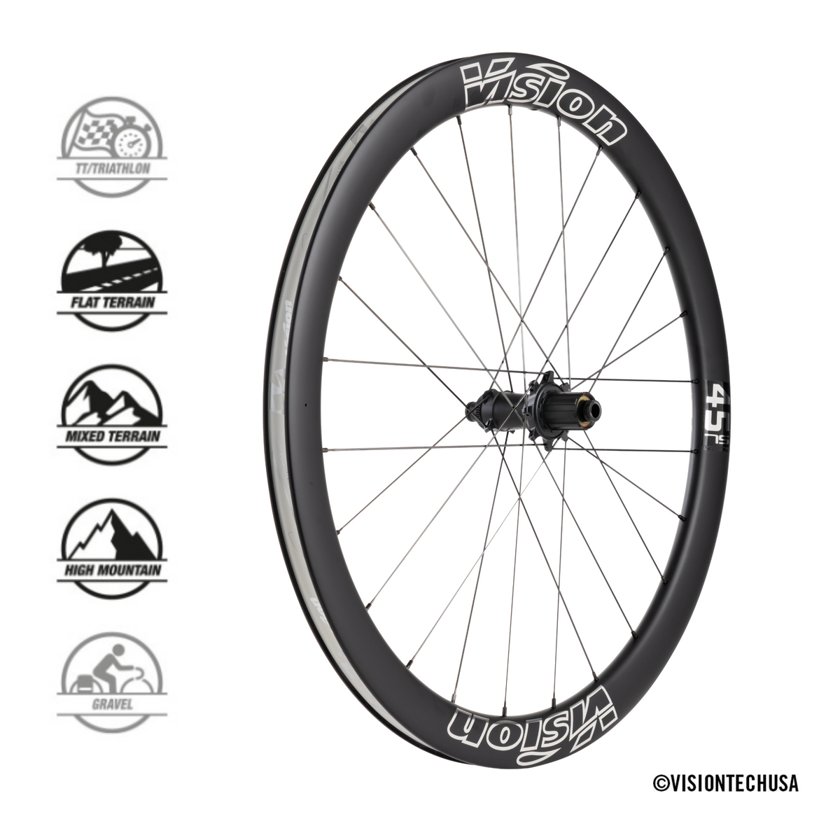 Vision | Metron 45 SL Silver Edition | Ruote Carbonio 45 mm Tubeless